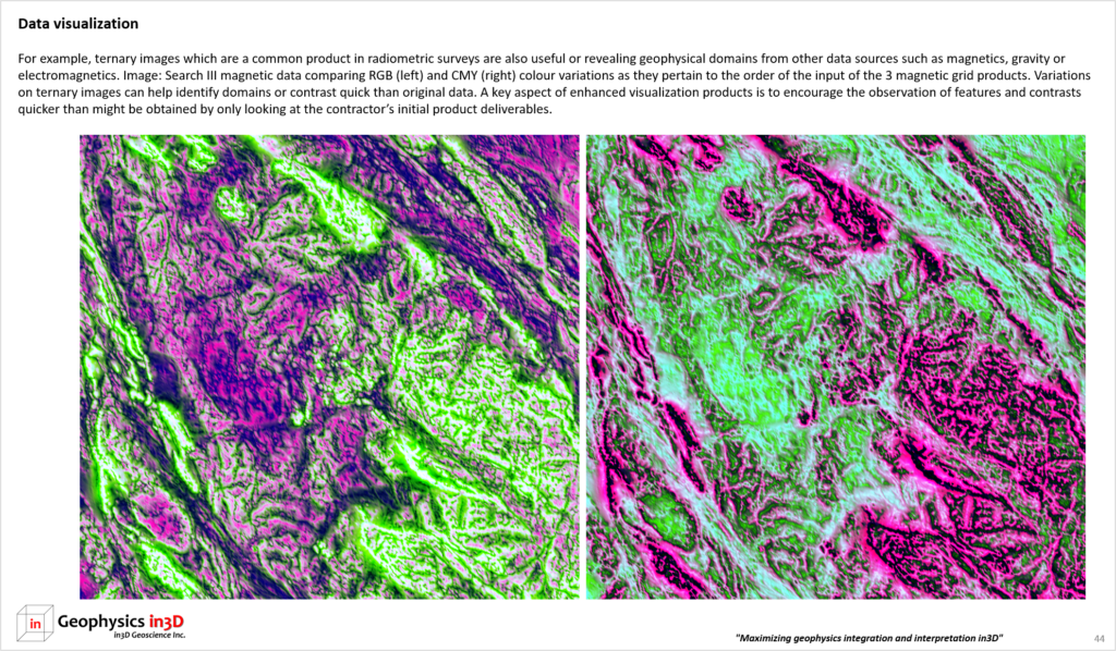 Data QC Processing and Visualization | Geophysical Consulting